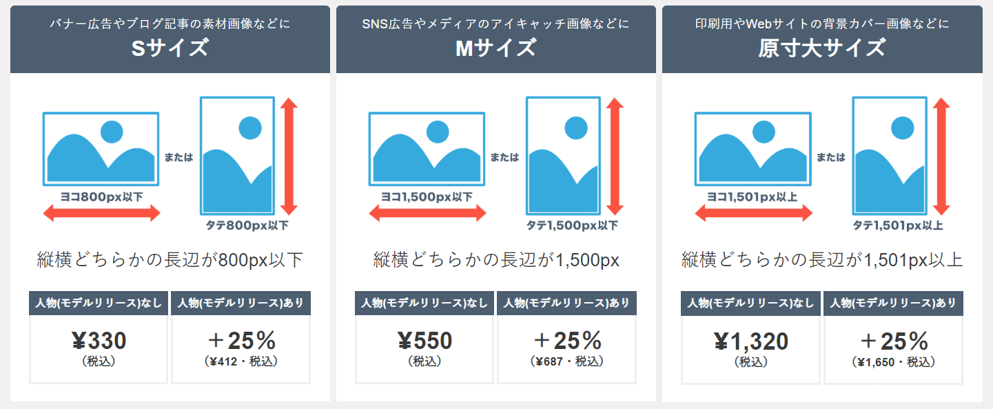 スナップマート　販売価格